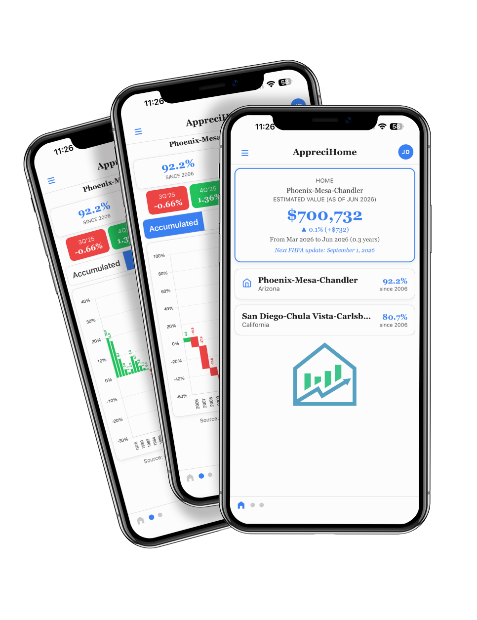 AppreciHome app screens showing home value tracking
